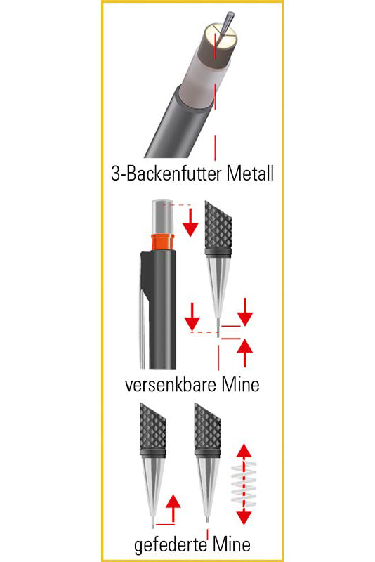 Ecobra-Feinminen-Druckstift-3er-Set-03-05-07-mm-8325W-Feinmienbleistift-Details-lafueliki