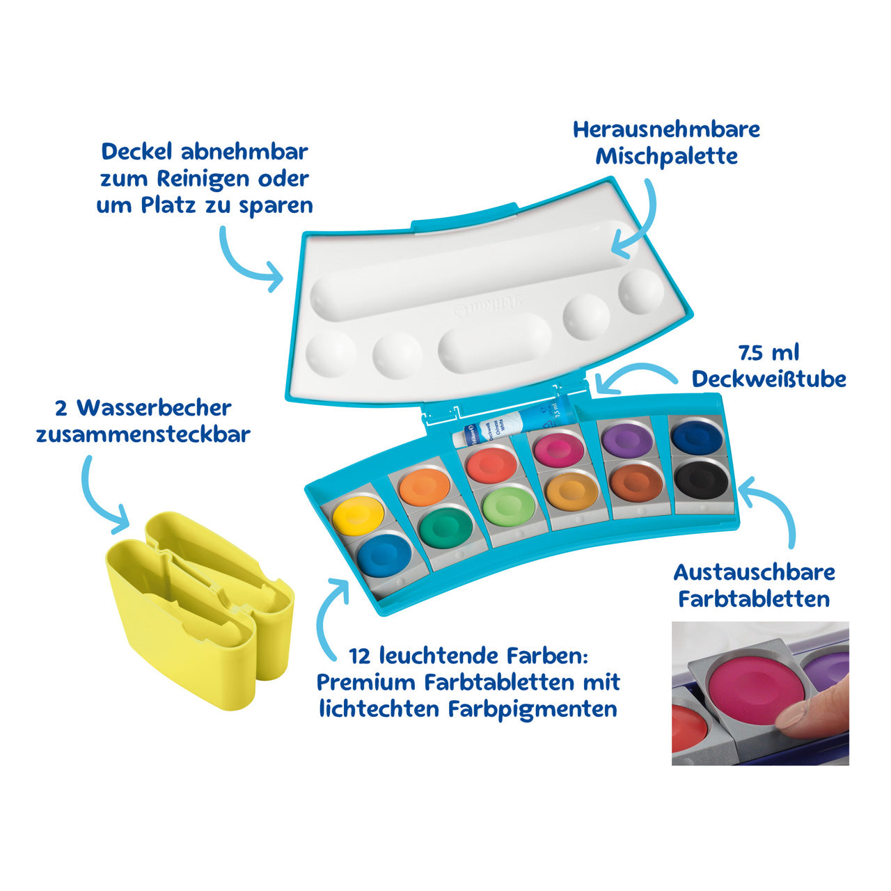 Pelikan-ProColor-12er-Deckfarbkasten-farbkasten-Anwening-anleitung-lafueliki