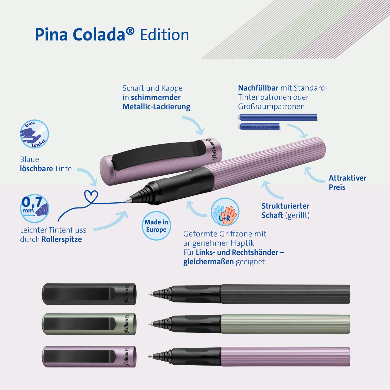 Pelikan-Tintenroller-Pina-Colada-edition-vorteile-lafueliki